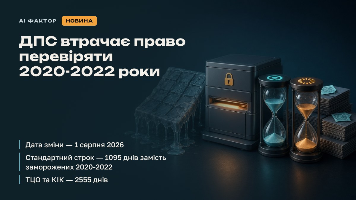 ДПС втрачає право перевіряти 2020-2022 роки