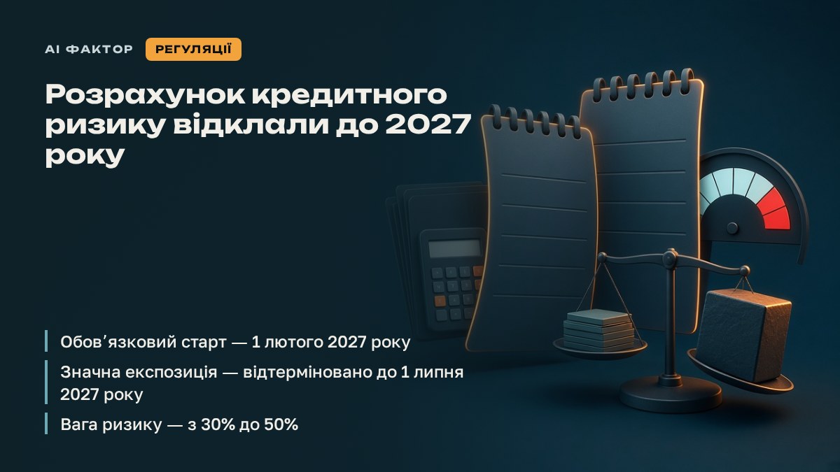 Розрахунок кредитного ризику відклали до 2027 року