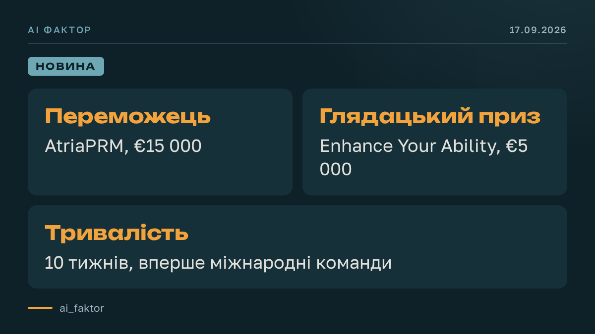 AtriaPRM та Enhance Your Ability виграли гранти Generation H
