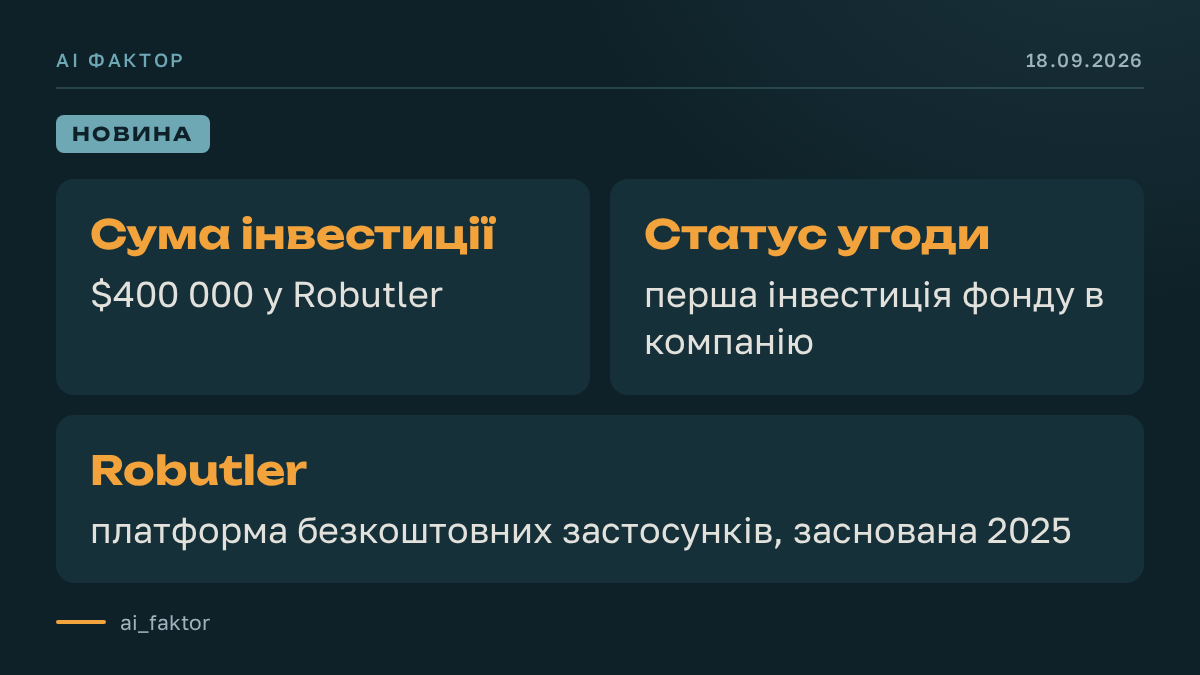 ZAS Ventures вклав $400 000 у Robutler