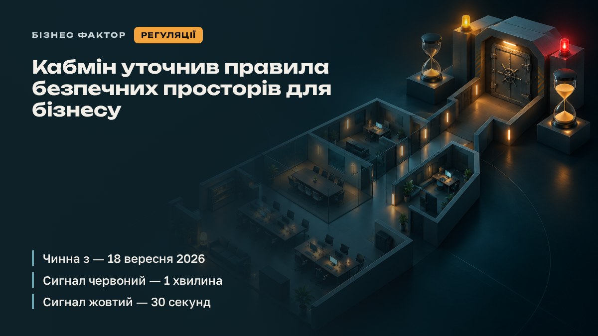Кабмін уточнив правила безпечних просторів для бізнесу