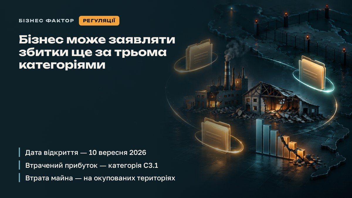 Бізнес може заявляти збитки ще за трьома категоріями