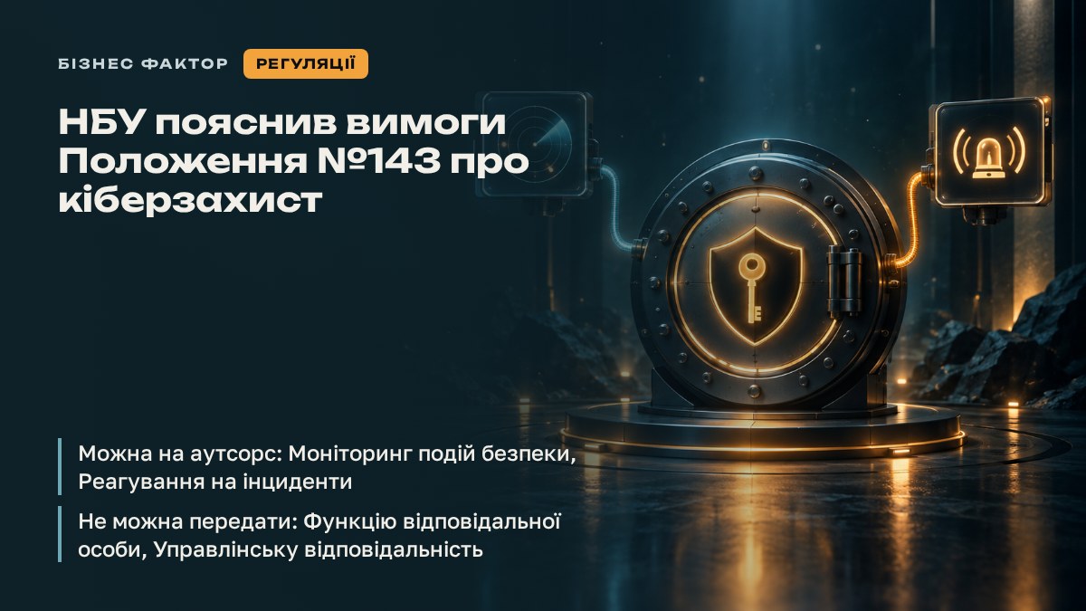 НБУ пояснив вимоги Положення №143 про кіберзахист
